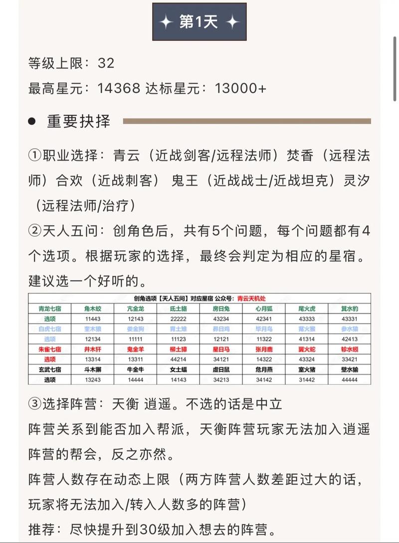 诛仙发布网_诛仙首发网站_345zx诛仙发布网