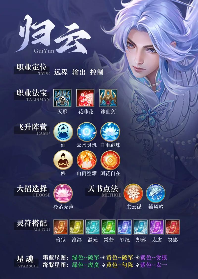诛仙公益服发布网2020_诛仙手游公益服网址_诛仙公益服