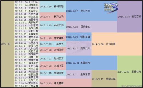 诛仙公益服_诛仙手游公益服网址_诛仙公益服发布网2020