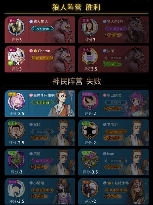 奇迹私服狼_奇迹狼_奇迹狼合成