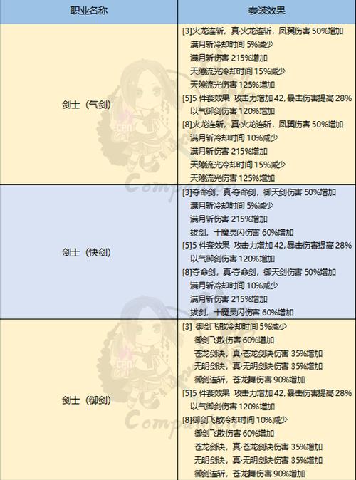 好奇迹sf_奇迹好玩吗_再创二次奇迹好