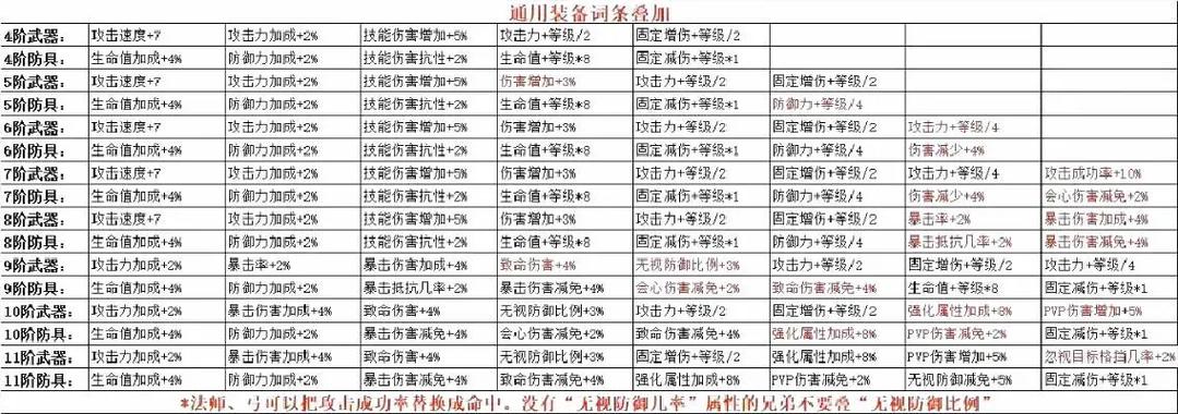 好玩的奇迹sf_哪个奇迹sf好玩_好玩奇迹手游